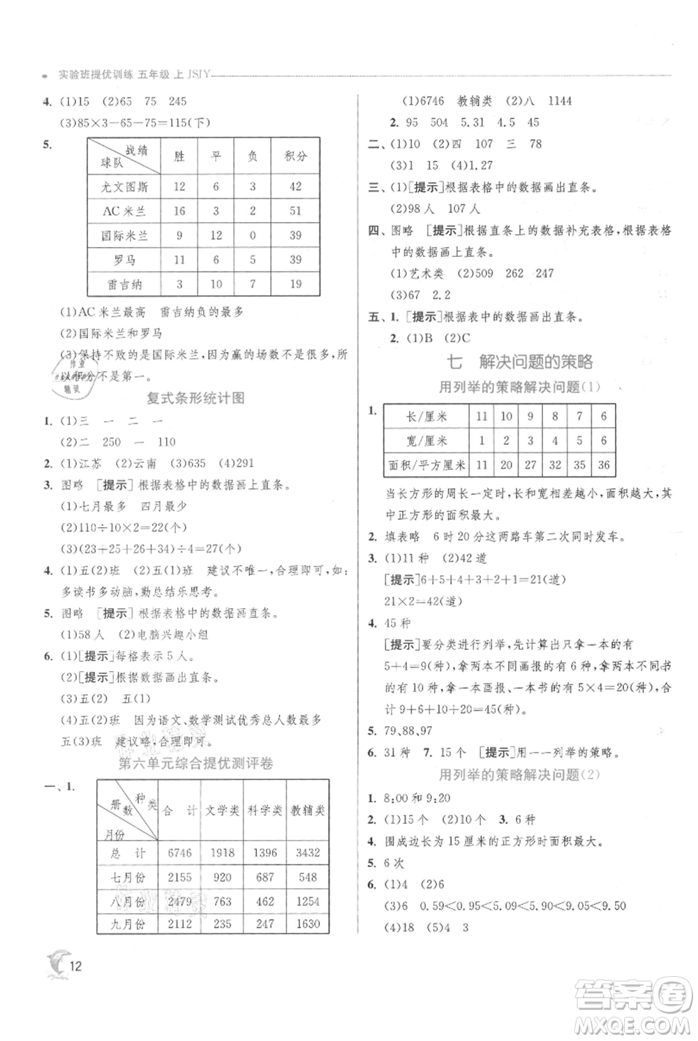 江蘇人民出版社2021實(shí)驗(yàn)班提優(yōu)訓(xùn)練五年級(jí)上冊(cè)數(shù)學(xué)蘇教版江蘇專版參考答案