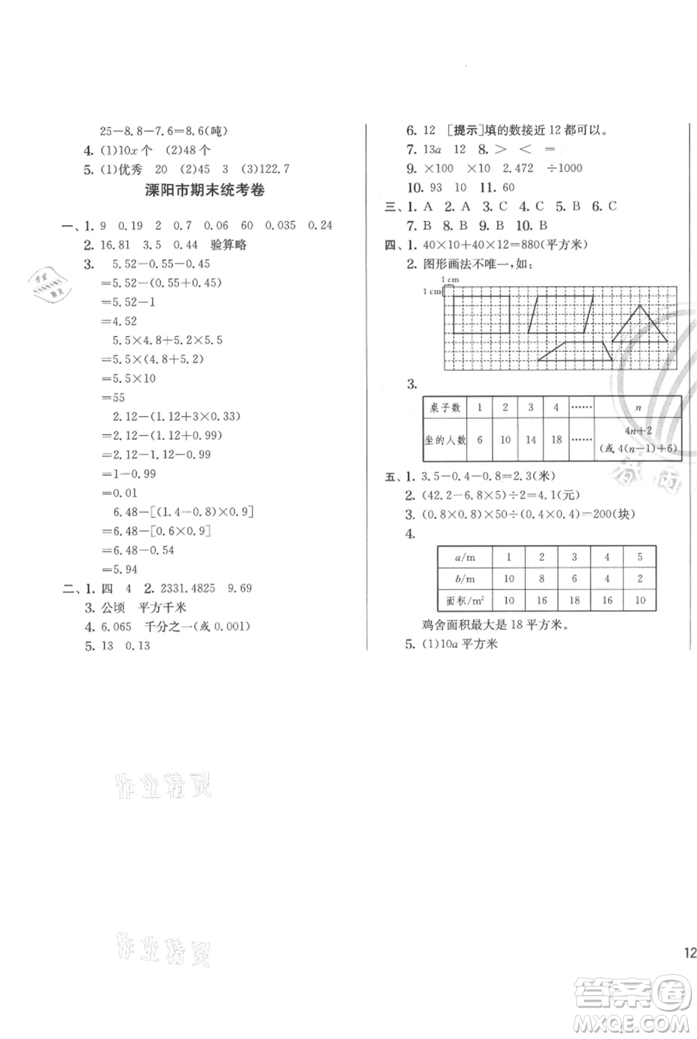 江蘇人民出版社2021實(shí)驗(yàn)班提優(yōu)訓(xùn)練五年級(jí)上冊(cè)數(shù)學(xué)蘇教版江蘇專版參考答案