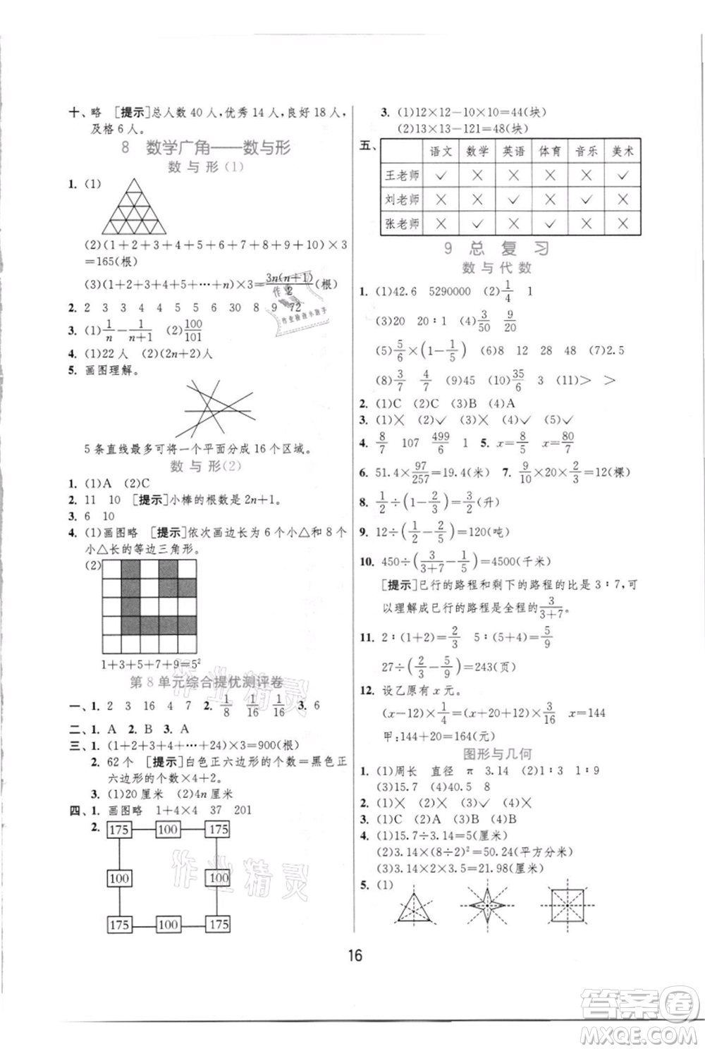 江蘇人民出版社2021實(shí)驗(yàn)班提優(yōu)訓(xùn)練六年級(jí)上冊(cè)數(shù)學(xué)人教版參考答案