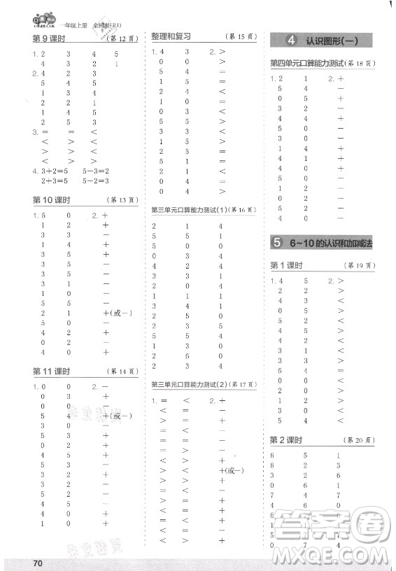 江蘇鳳凰少年兒童出版社2021口算小狀元口算速算天天練小學數學一年級上冊人教版答案