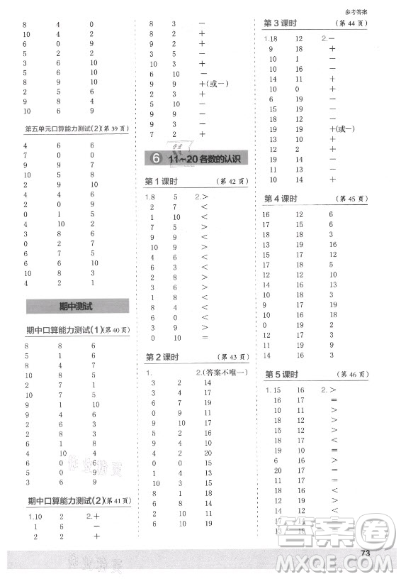 江蘇鳳凰少年兒童出版社2021口算小狀元口算速算天天練小學數學一年級上冊人教版答案