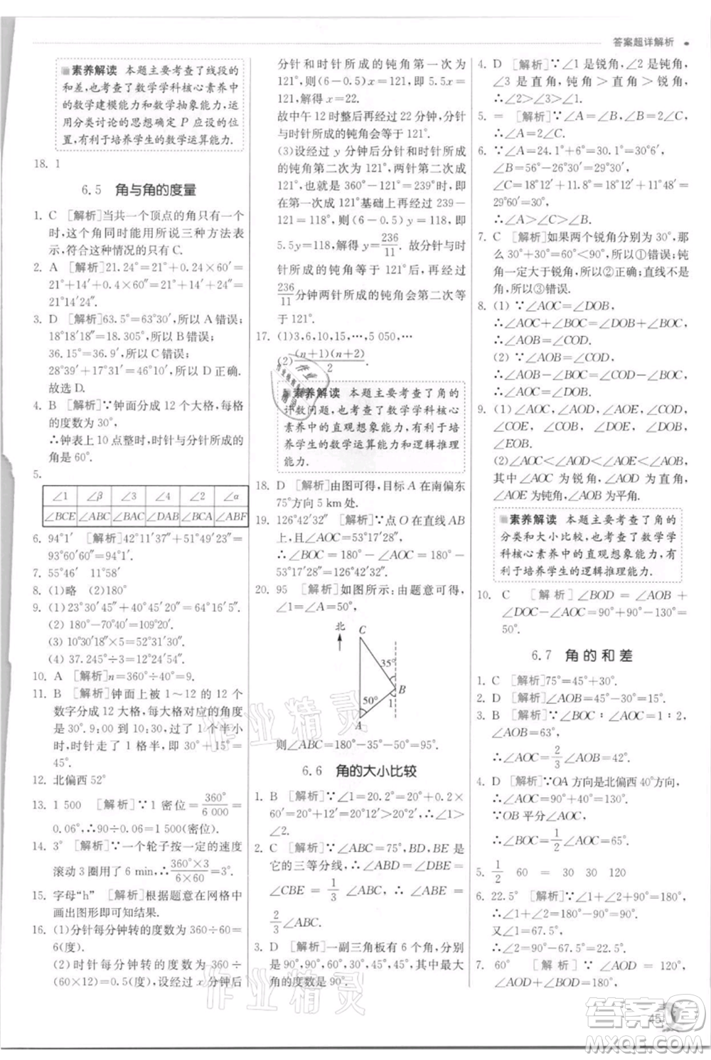 江蘇人民出版社2021實驗班提優(yōu)訓練七年級上冊數(shù)學浙教版參考答案