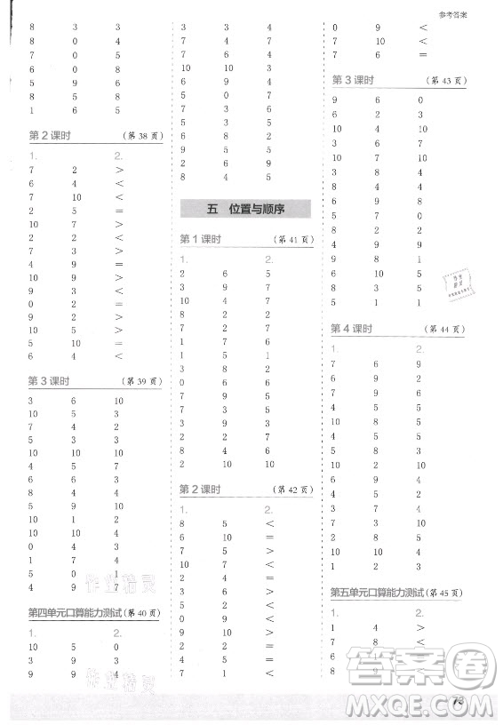 江蘇鳳凰少年兒童出版社2021口算小狀元口算速算天天練小學(xué)數(shù)學(xué)一年級(jí)上冊(cè)北師大版答案