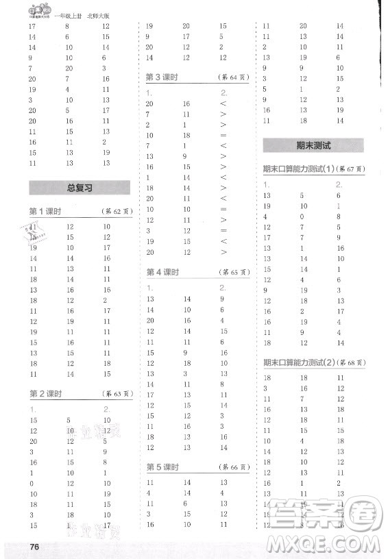 江蘇鳳凰少年兒童出版社2021口算小狀元口算速算天天練小學(xué)數(shù)學(xué)一年級(jí)上冊(cè)北師大版答案