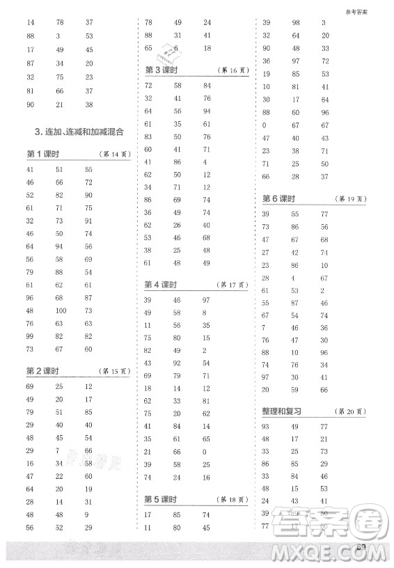 江蘇鳳凰少年兒童出版社2021口算小狀元口算速算天天練小學(xué)數(shù)學(xué)二年級上冊人教版答案