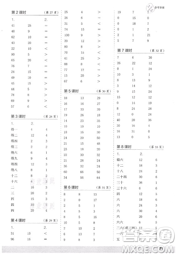 江蘇鳳凰少年兒童出版社2021口算小狀元口算速算天天練小學(xué)數(shù)學(xué)二年級上冊人教版答案