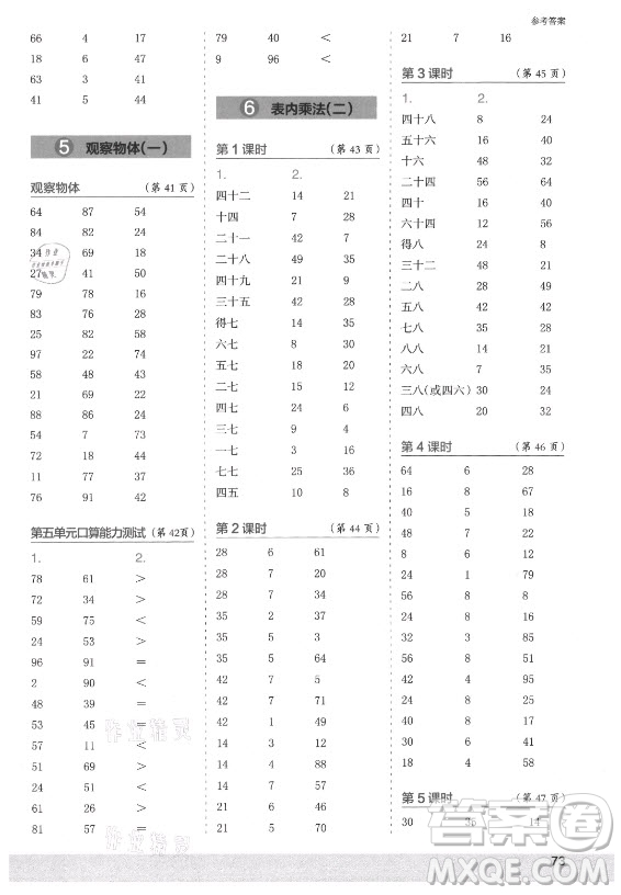 江蘇鳳凰少年兒童出版社2021口算小狀元口算速算天天練小學(xué)數(shù)學(xué)二年級上冊人教版答案