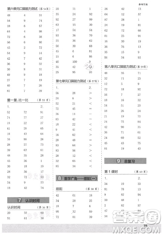 江蘇鳳凰少年兒童出版社2021口算小狀元口算速算天天練小學(xué)數(shù)學(xué)二年級上冊人教版答案