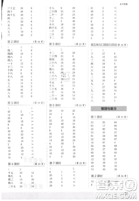 江蘇鳳凰少年兒童出版社2021口算小狀元口算速算天天練小學(xué)數(shù)學(xué)二年級(jí)上冊(cè)北師大版答案