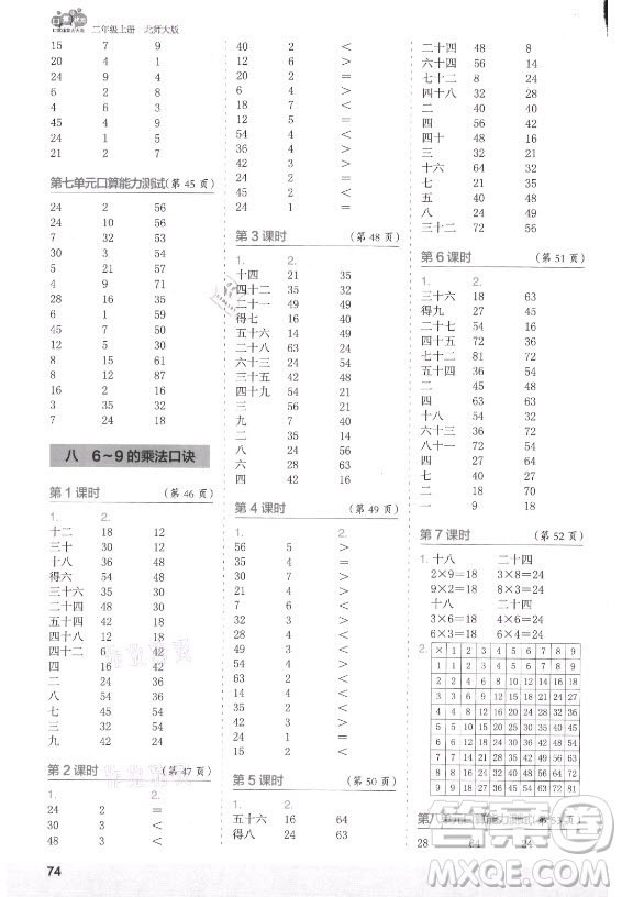 江蘇鳳凰少年兒童出版社2021口算小狀元口算速算天天練小學(xué)數(shù)學(xué)二年級(jí)上冊(cè)北師大版答案