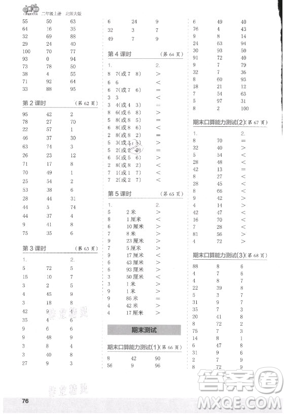 江蘇鳳凰少年兒童出版社2021口算小狀元口算速算天天練小學(xué)數(shù)學(xué)二年級(jí)上冊(cè)北師大版答案