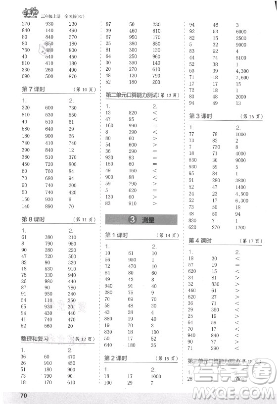 江蘇鳳凰少年兒童出版社2021口算小狀元口算速算天天練小學(xué)數(shù)學(xué)三年級(jí)上冊(cè)人教版答案