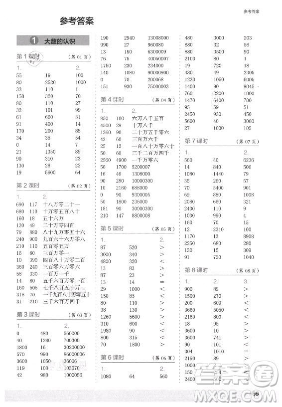 江蘇鳳凰少年兒童出版社2021口算小狀元口算速算天天練小學(xué)數(shù)學(xué)四年級(jí)上冊(cè)人教版答案