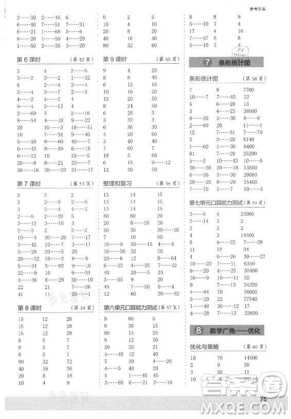 江蘇鳳凰少年兒童出版社2021口算小狀元口算速算天天練小學(xué)數(shù)學(xué)四年級(jí)上冊(cè)人教版答案