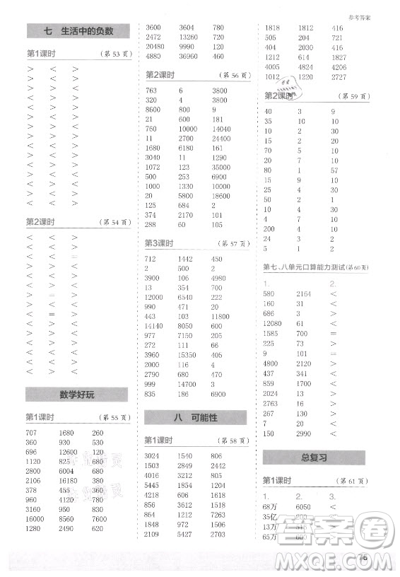 江蘇鳳凰少年兒童出版社2021口算小狀元口算速算天天練小學(xué)數(shù)學(xué)四年級上冊北師大版答案