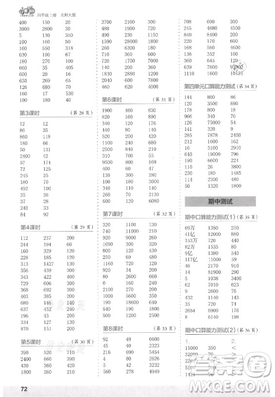 江蘇鳳凰少年兒童出版社2021口算小狀元口算速算天天練小學(xué)數(shù)學(xué)四年級上冊北師大版答案