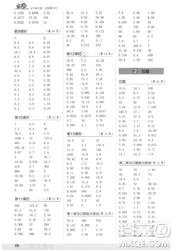 江蘇鳳凰少年兒童出版社2021口算小狀元口算速算天天練小學(xué)數(shù)學(xué)五年級上冊人教版答案