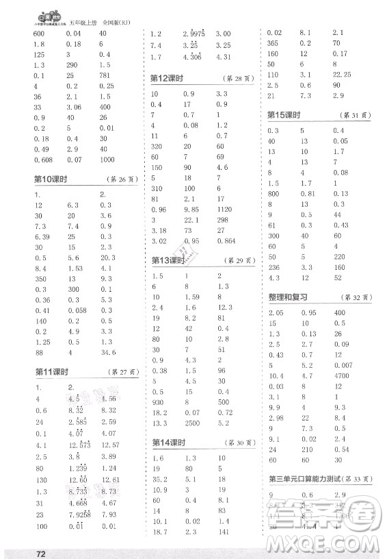 江蘇鳳凰少年兒童出版社2021口算小狀元口算速算天天練小學(xué)數(shù)學(xué)五年級上冊人教版答案