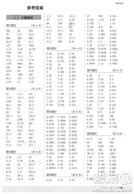 江蘇鳳凰少年兒童出版社2021口算小狀元口算速算天天練小學(xué)數(shù)學(xué)五年級上冊人教版答案