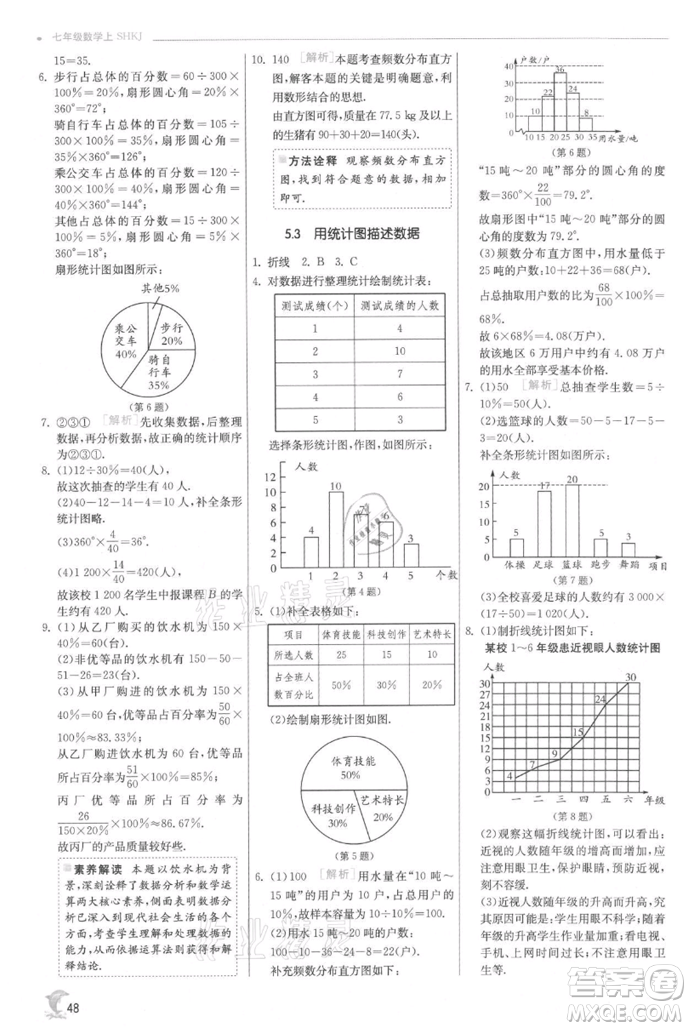 江蘇人民出版社2021實驗班提優(yōu)訓(xùn)練七年級上冊數(shù)學(xué)滬科版參考答案