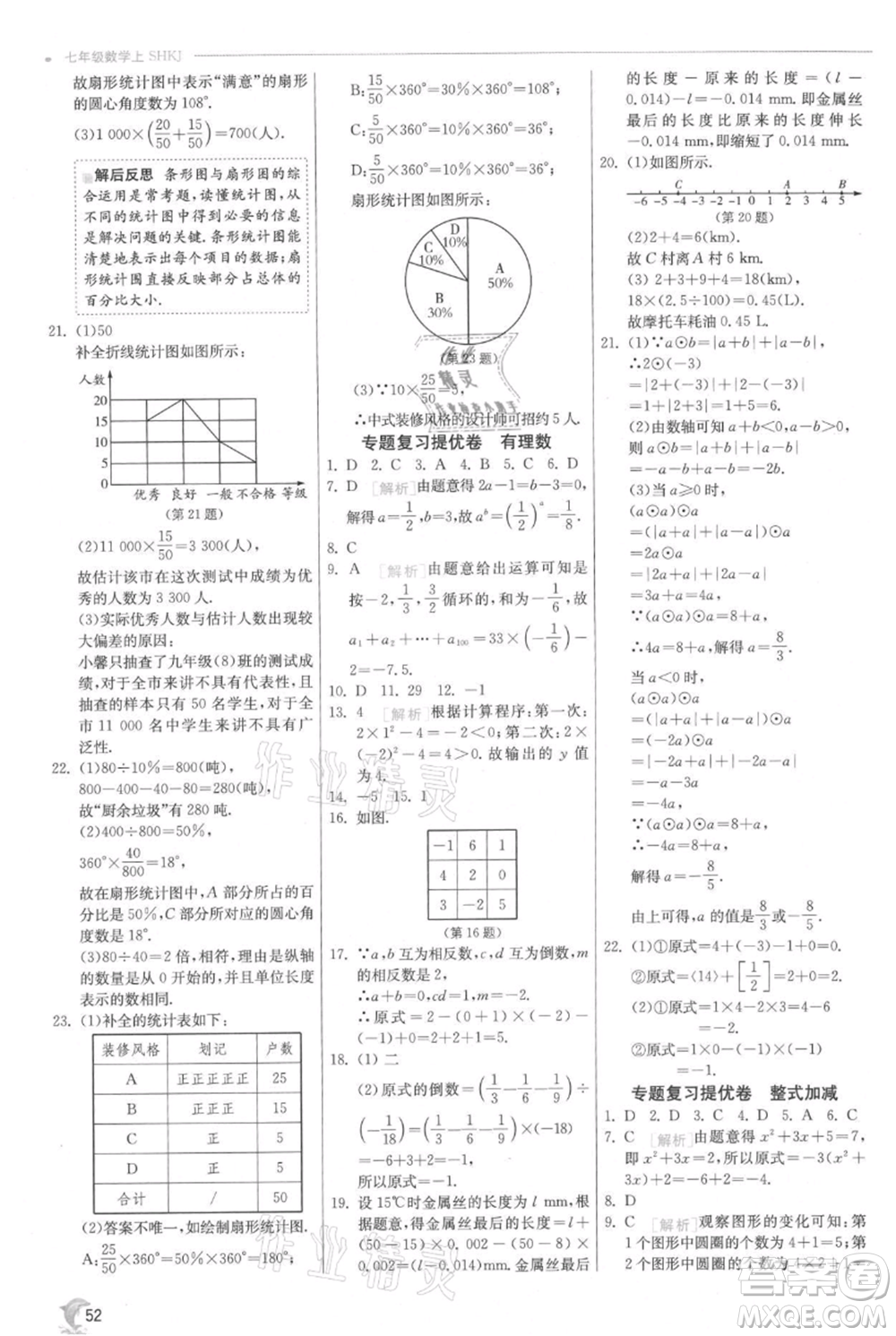 江蘇人民出版社2021實驗班提優(yōu)訓(xùn)練七年級上冊數(shù)學(xué)滬科版參考答案