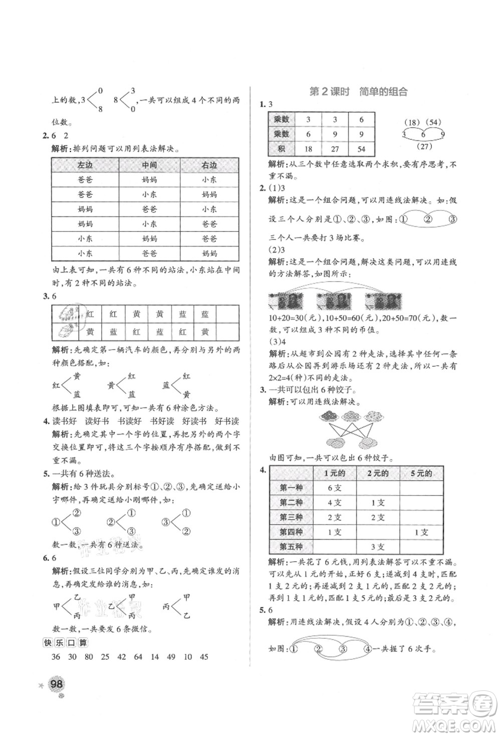 遼寧教育出版社2021秋季小學(xué)學(xué)霸作業(yè)本二年級(jí)數(shù)學(xué)上冊(cè)RJ人教版答案