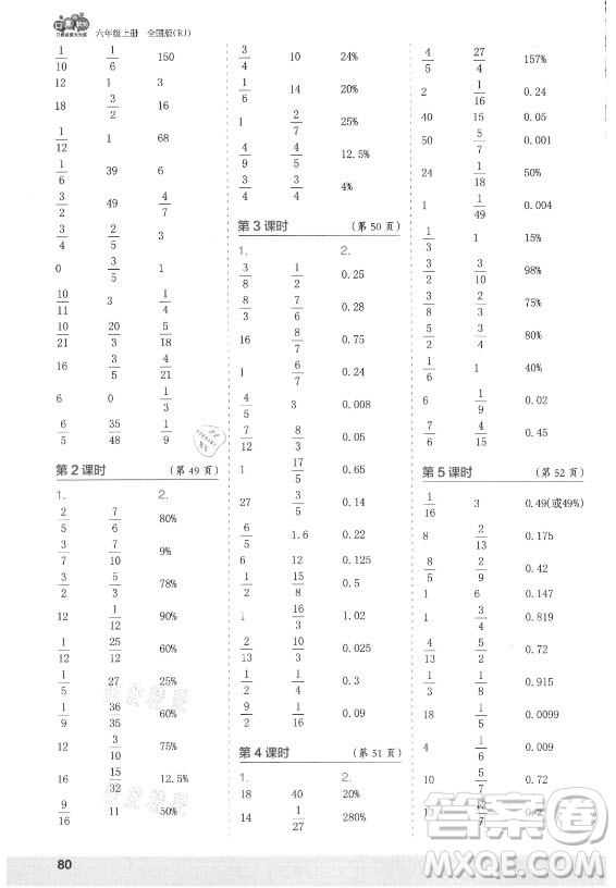 江蘇鳳凰少年兒童出版社2021口算小狀元口算速算天天練小學(xué)數(shù)學(xué)六年級(jí)上冊(cè)人教版答案