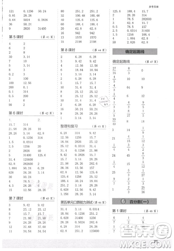 江蘇鳳凰少年兒童出版社2021口算小狀元口算速算天天練小學(xué)數(shù)學(xué)六年級(jí)上冊(cè)人教版答案