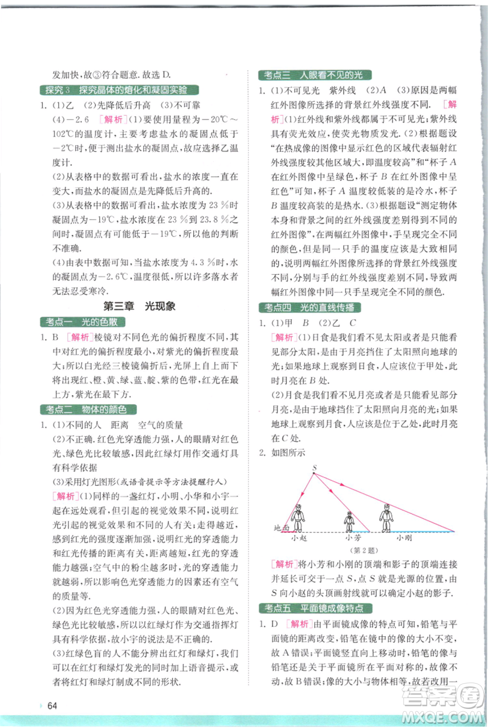 江蘇人民出版社2021實驗班提優(yōu)訓練八年級上冊物理蘇科版江蘇專版參考答案