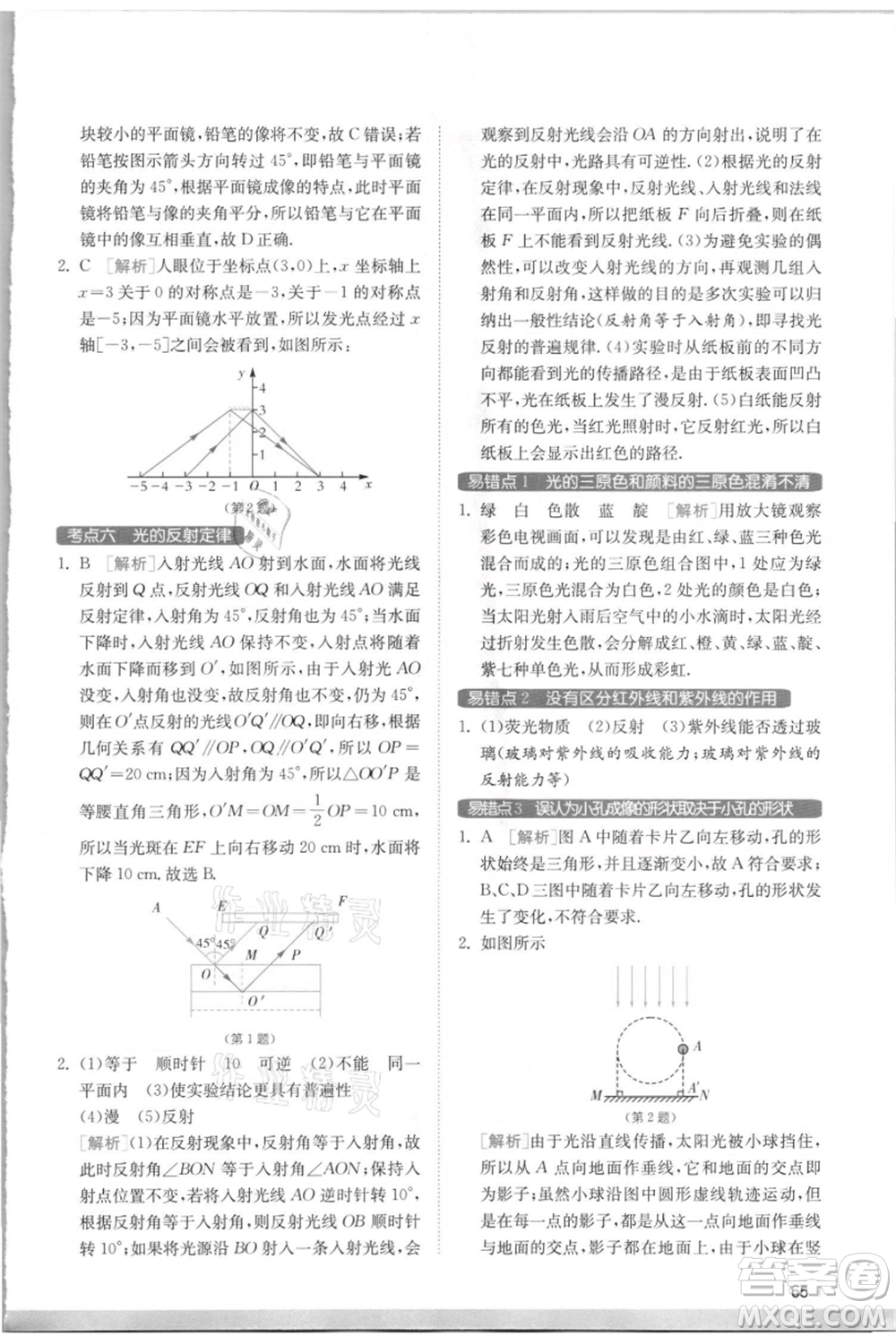 江蘇人民出版社2021實驗班提優(yōu)訓練八年級上冊物理蘇科版江蘇專版參考答案