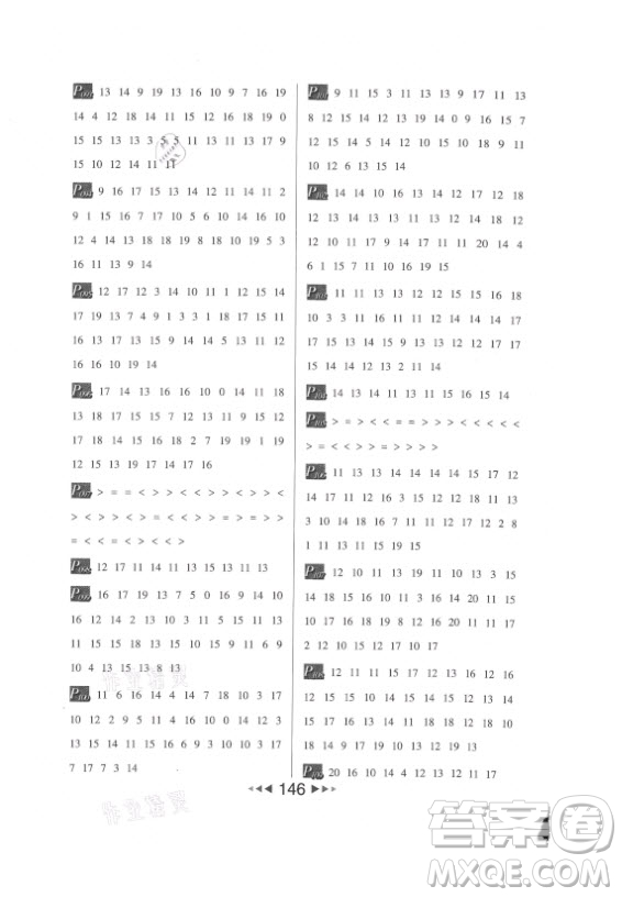 河北少年兒童出版社2021小學(xué)數(shù)學(xué)計算高手一年級上冊北師大版答案