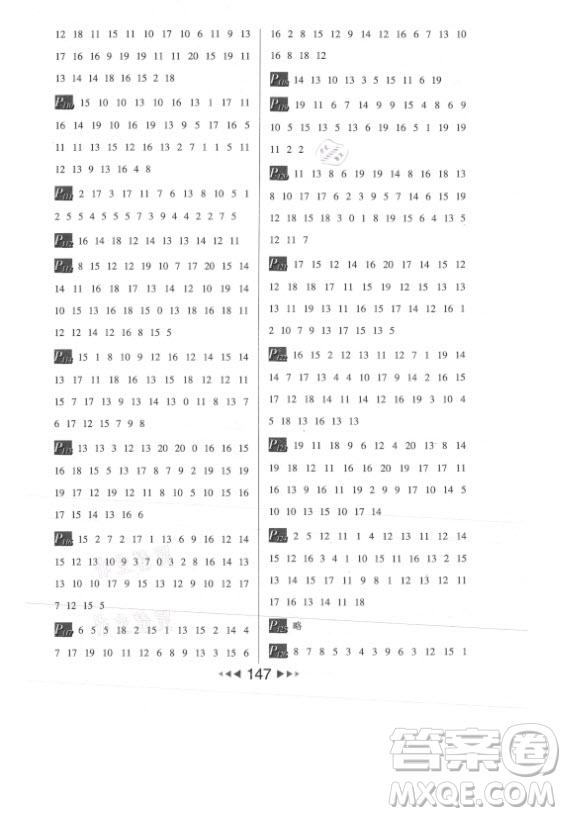 河北少年兒童出版社2021小學(xué)數(shù)學(xué)計算高手一年級上冊北師大版答案