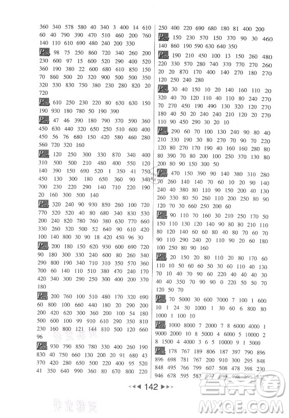 河北少年兒童出版社2021小學(xué)數(shù)學(xué)計(jì)算高手三年級(jí)上冊(cè)RJ人教版答案