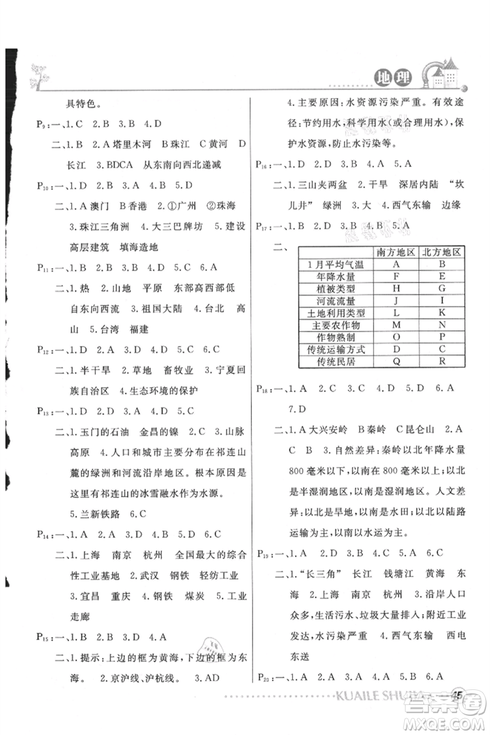 甘肅教育出版社2021快樂暑假地理生物合訂本八年級通用版參考答案