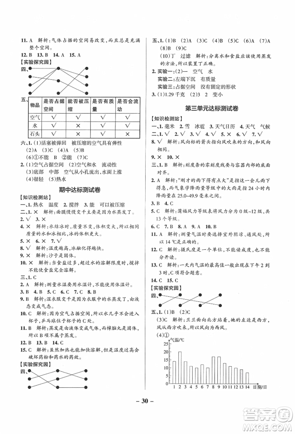 陜西師范大學出版總社有限公司2021秋季小學學霸作業(yè)本三年級科學上冊JK教科版答案