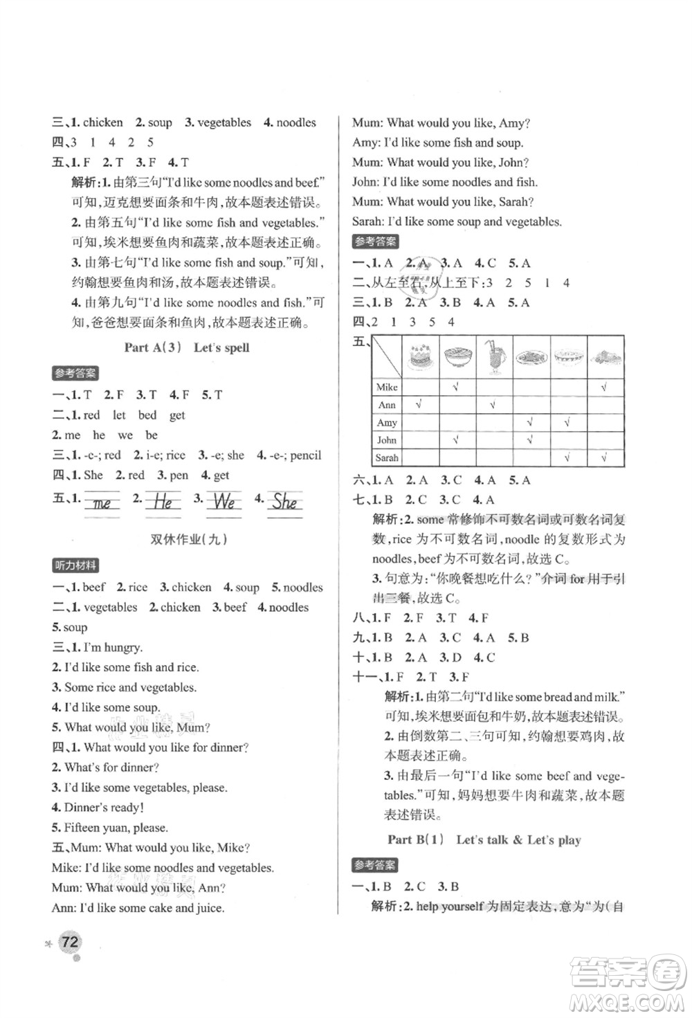 遼寧教育出版社2021秋季小學(xué)學(xué)霸作業(yè)本四年級(jí)英語上冊RJ人教版答案