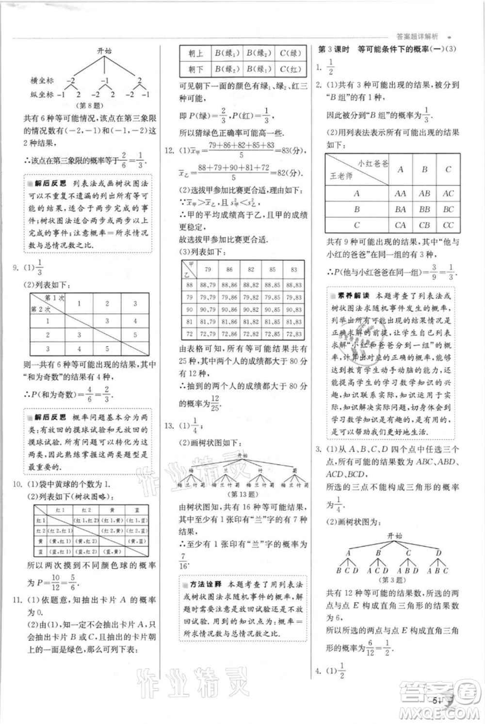 江蘇人民出版社2021實(shí)驗(yàn)班提優(yōu)訓(xùn)練九年級(jí)上冊(cè)數(shù)學(xué)蘇科版江蘇專版參考答案