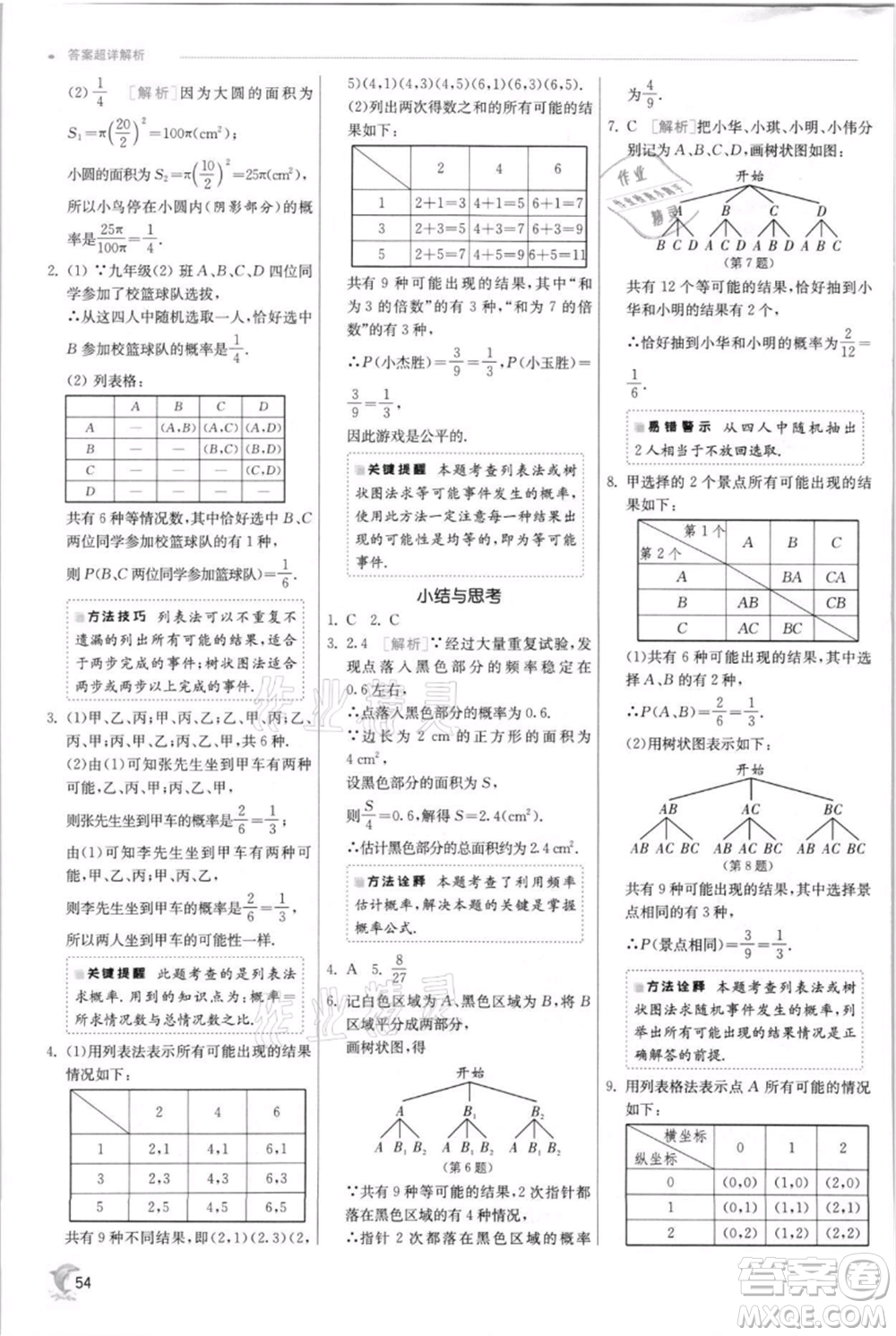 江蘇人民出版社2021實(shí)驗(yàn)班提優(yōu)訓(xùn)練九年級(jí)上冊(cè)數(shù)學(xué)蘇科版江蘇專版參考答案