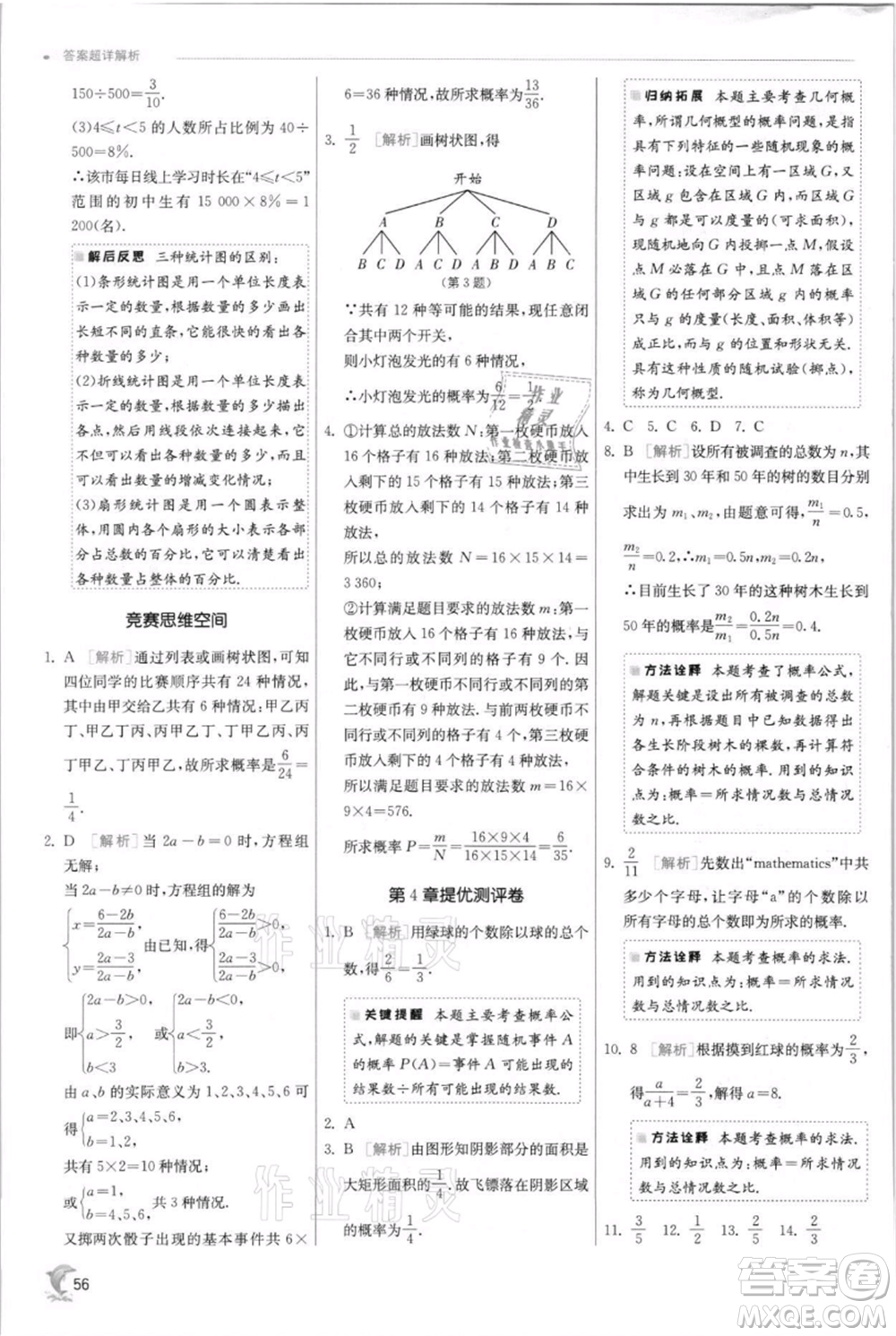 江蘇人民出版社2021實(shí)驗(yàn)班提優(yōu)訓(xùn)練九年級(jí)上冊(cè)數(shù)學(xué)蘇科版江蘇專版參考答案