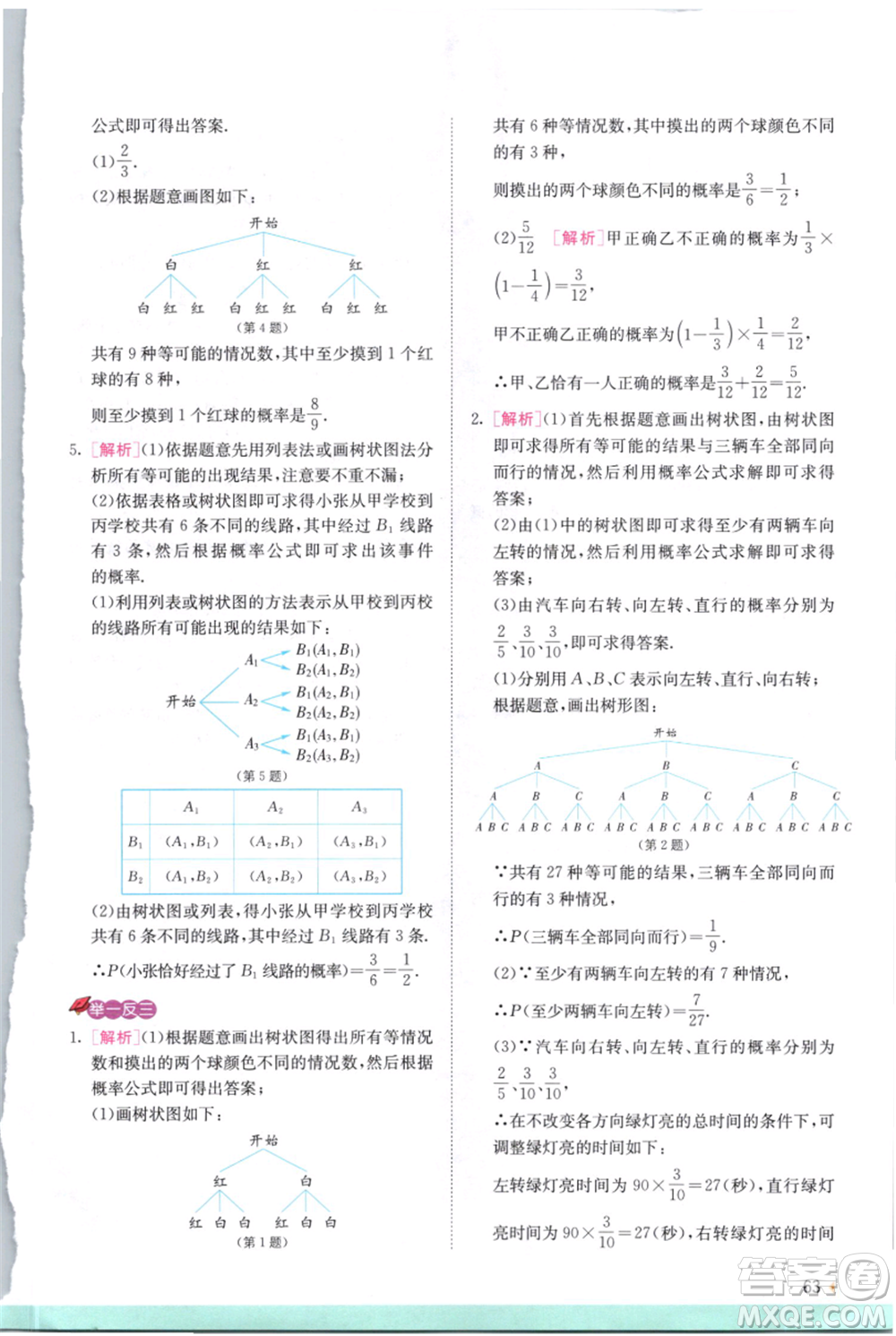 江蘇人民出版社2021實(shí)驗(yàn)班提優(yōu)訓(xùn)練九年級(jí)上冊(cè)數(shù)學(xué)蘇科版江蘇專版參考答案