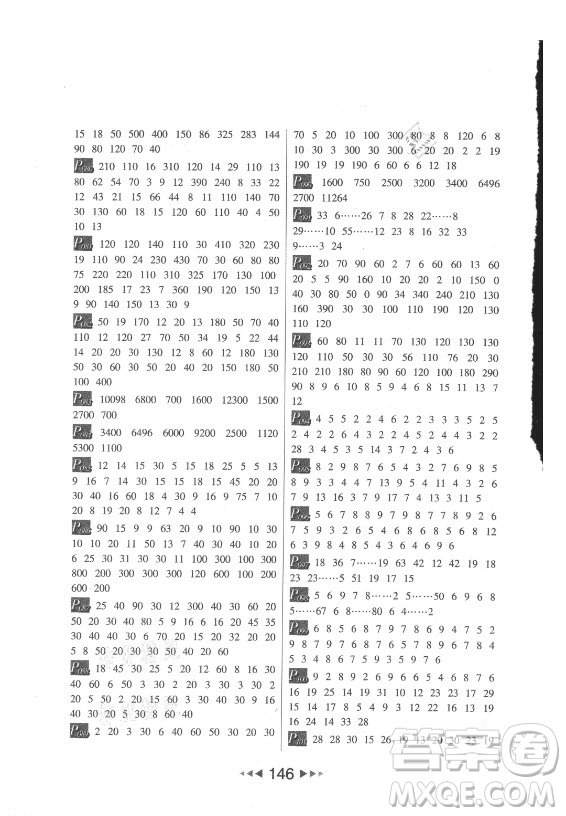 河北少年兒童出版社2021小學(xué)數(shù)學(xué)計算高手四年級上冊北師大版答案