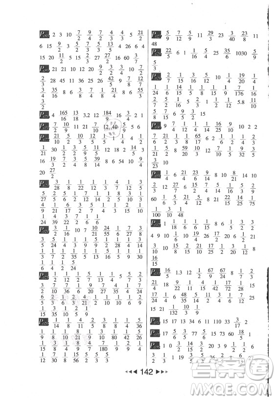 河北少年兒童出版社2021小學(xué)數(shù)學(xué)計(jì)算高手六年級(jí)上冊(cè)RJ人教版答案