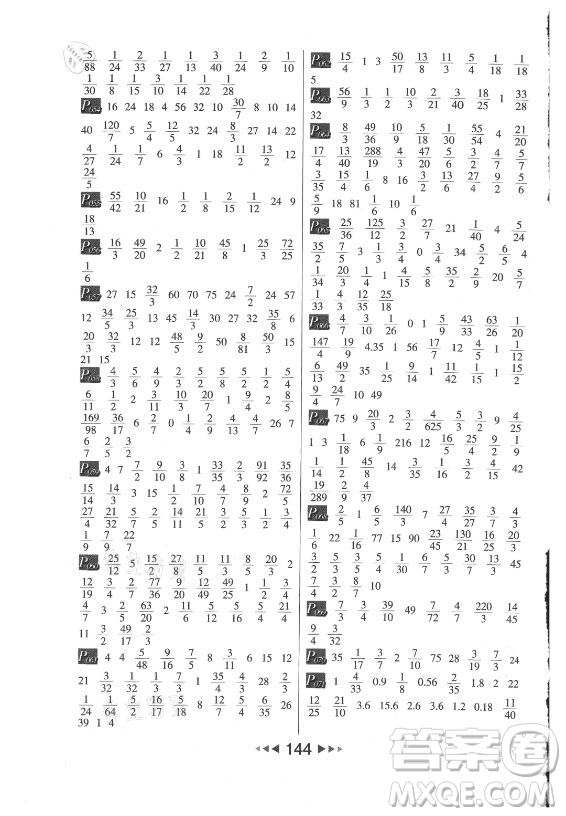 河北少年兒童出版社2021小學(xué)數(shù)學(xué)計(jì)算高手六年級(jí)上冊(cè)RJ人教版答案