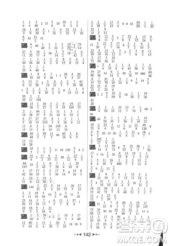 河北少年兒童出版社2021小學(xué)數(shù)學(xué)計算高手六年級上冊北師大版答案