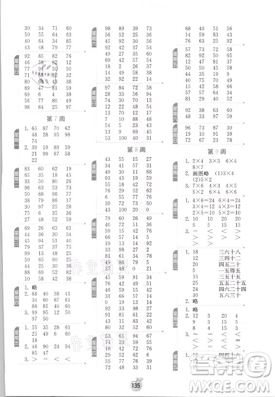 江蘇人民出版社2021小學(xué)數(shù)學(xué)計(jì)算高手二年級(jí)上冊(cè)人教版答案