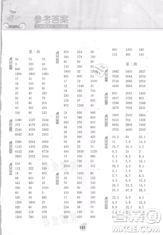 江蘇人民出版社2021小學數(shù)學計算高手四年級上冊人教版答案