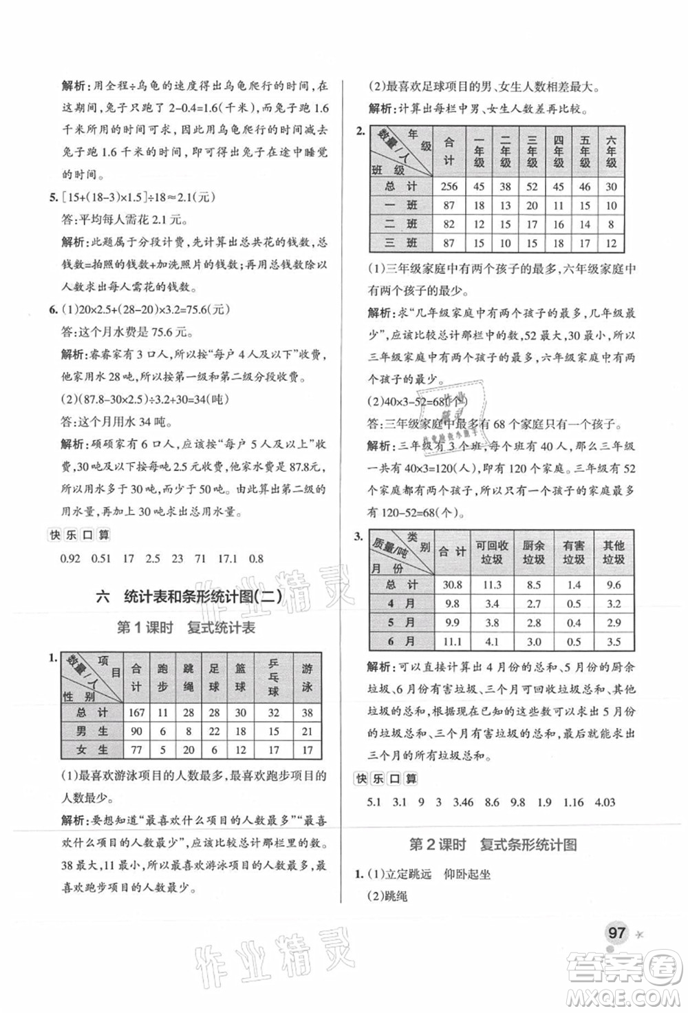 陜西師范大學(xué)出版總社有限公司2021秋季小學(xué)學(xué)霸作業(yè)本五年級(jí)數(shù)學(xué)上冊(cè)SJ蘇教版答案