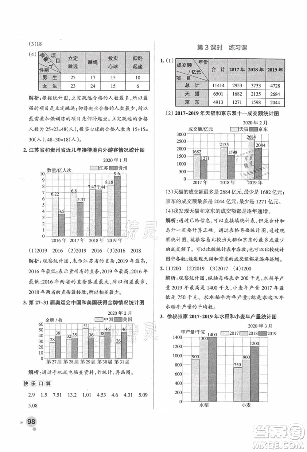 陜西師范大學(xué)出版總社有限公司2021秋季小學(xué)學(xué)霸作業(yè)本五年級(jí)數(shù)學(xué)上冊(cè)SJ蘇教版答案