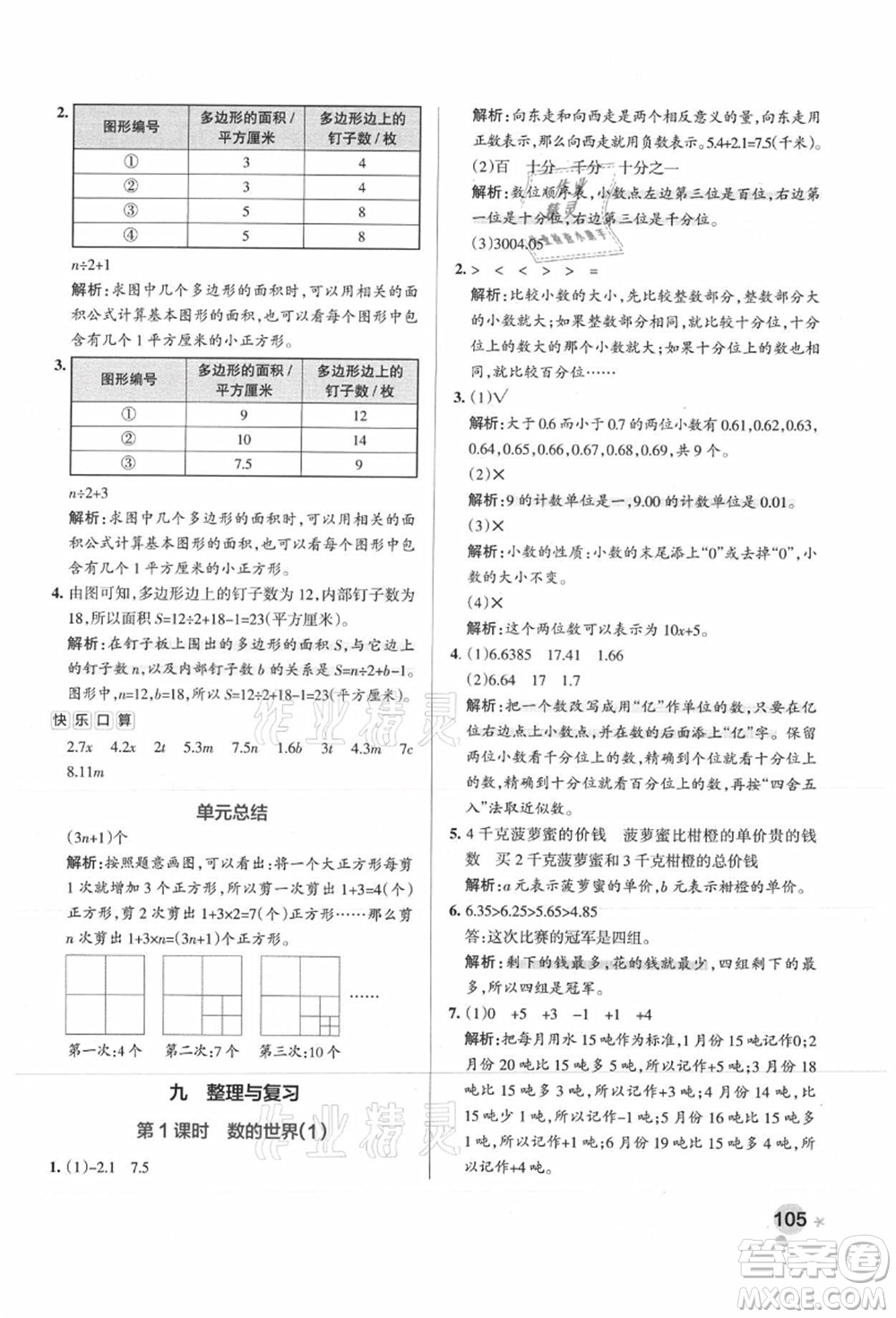 陜西師范大學(xué)出版總社有限公司2021秋季小學(xué)學(xué)霸作業(yè)本五年級(jí)數(shù)學(xué)上冊(cè)SJ蘇教版答案