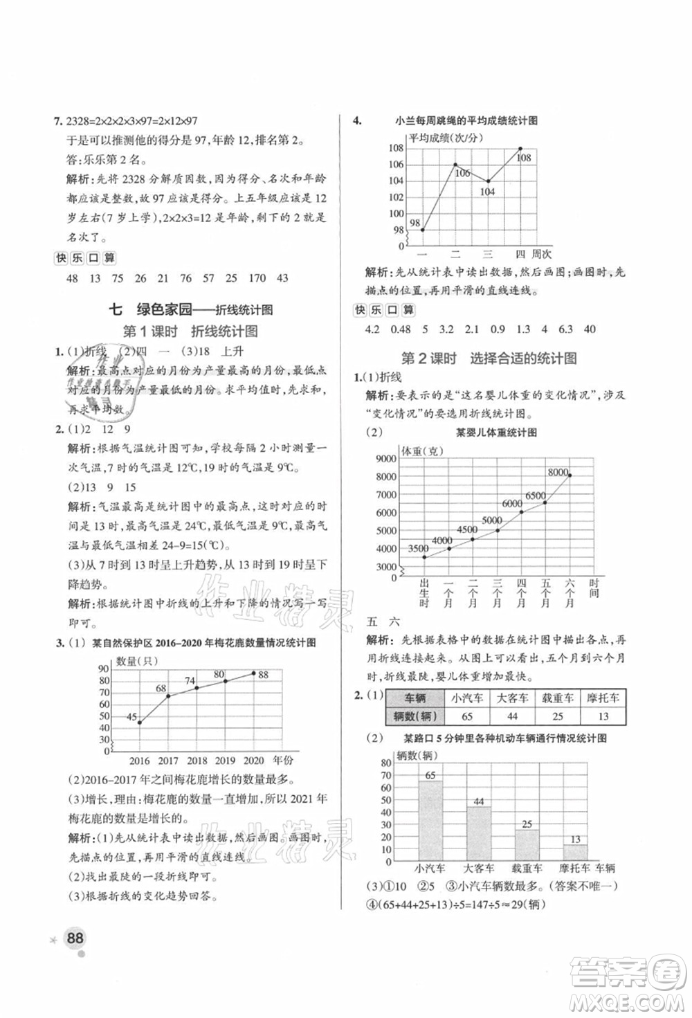 遼寧教育出版社2021秋季小學(xué)學(xué)霸作業(yè)本五年級數(shù)學(xué)上冊QD青島版答案